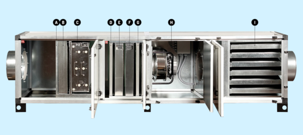 ZERO-EMISSON 商用廚房 過濾系統(tǒng)介紹(1) image.png